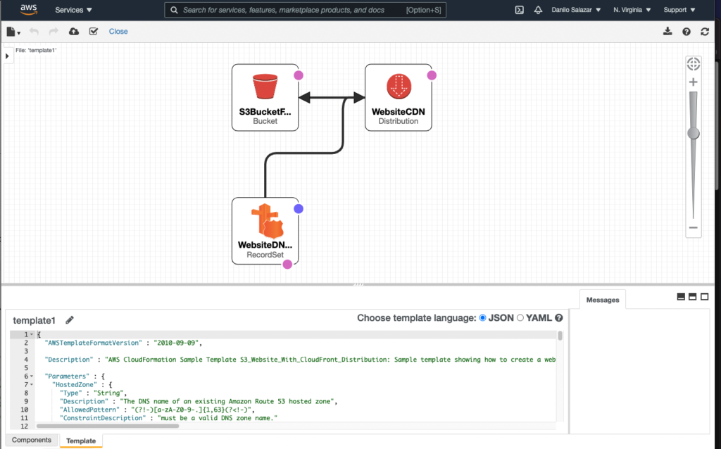 Static_Website_AWS_Cloud_Template